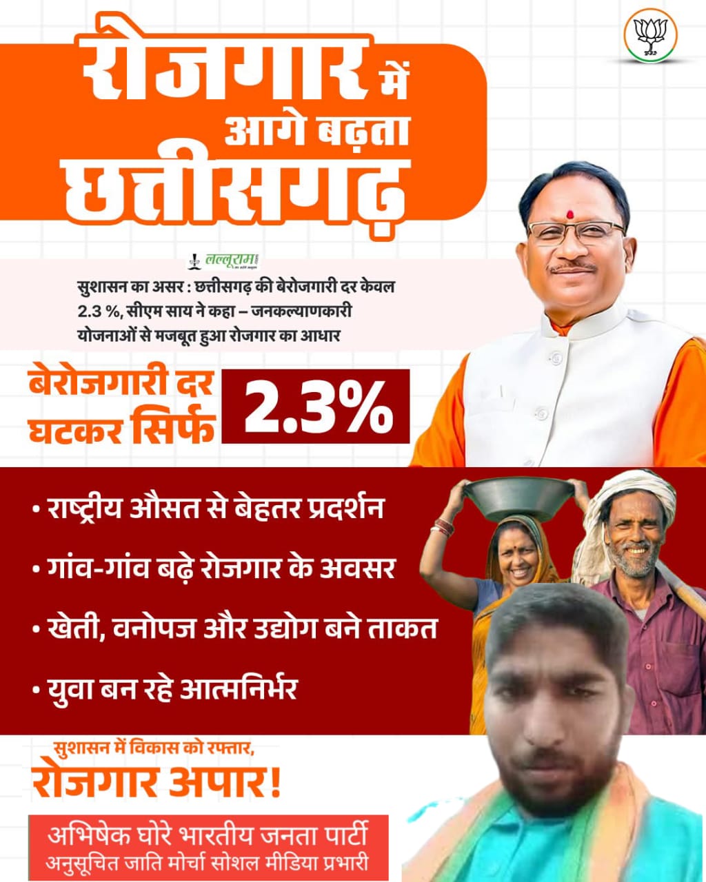 डिजिटल प्रहार से बदली भूमि व्यवस्था, बेरोजगारी दर में ऐतिहासिक गिरावट—छत्तीसगढ़ विकास की नई उड़ान पर