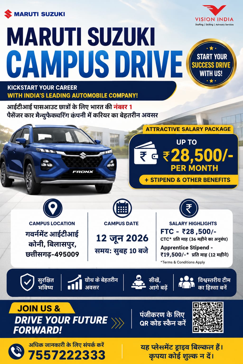 मारुति सुजुकी में करियर बनाने का अवसर, आईटीआई कोनी में 12 जून को कैंपस प्लेसमेंट